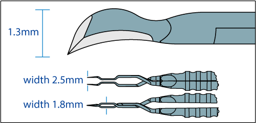 2-817E Salvitti-Akahoshi Prechopper Forceps Small - Image 4
