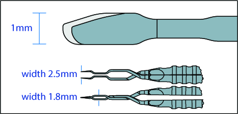 2-820E Paddle Prechopper Forceps - Image 4