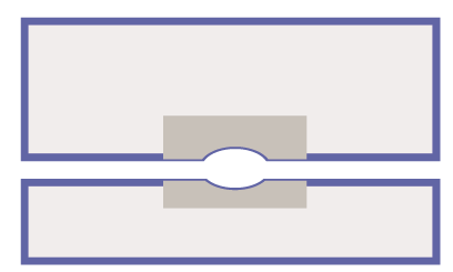 QDR1022 Refractive Drape (Box of 10)